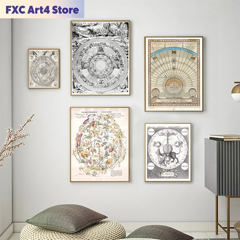 Poster Bagan Bintang Astrologi - Star Map Poster ulasan dan harga